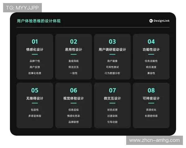 皇冠网站最新上线功能介绍提升用户体验的创新功能盘点