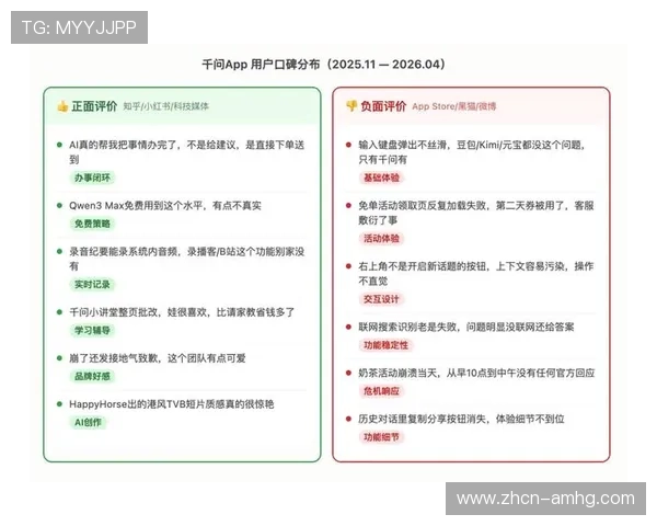 皇冠app用户评价与口碑分析真实玩家体验分享与建议参考