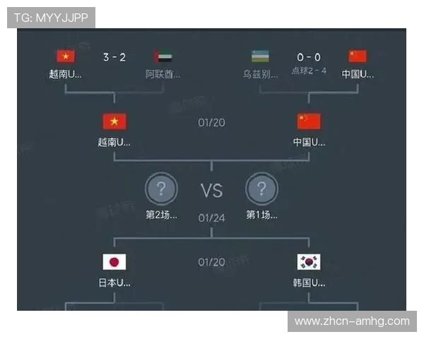 2026年世界杯墨西哥对阵韩国比赛前全面分析与赛前预测